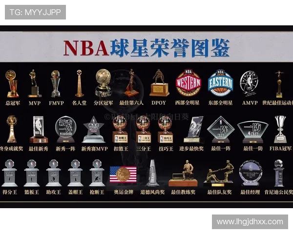 NBA现役得分榜更新：巨星对决下的火力巅峰较量